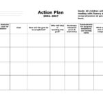 Samples Of Smart Action Plan Template Excel With Smart Action Plan Template Excel In Excel