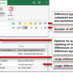 Samples Of Spreadsheet Compare Office 365 Throughout Spreadsheet Compare Office 365 Download