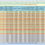 Samples Of Stock Cost Basis Spreadsheet For Stock Cost Basis Spreadsheet Xls