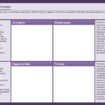 Samples Of Swot Analysis Template Excel To Swot Analysis Template Excel For Google Spreadsheet