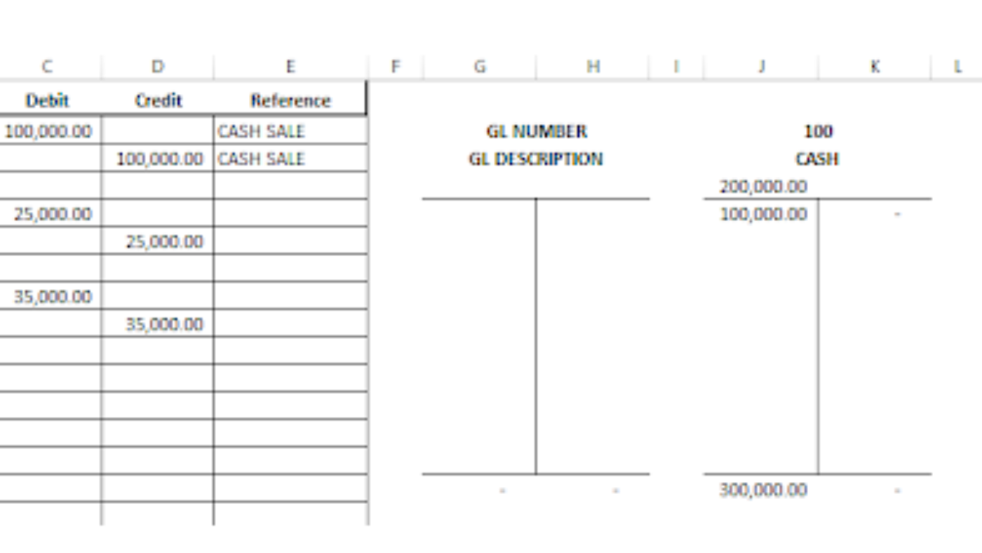 Samples Of T Account Template Excel Throughout T Account Template Excel Download For Free