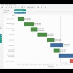 Samples Of Tableau Excel Example With Tableau Excel Example Xls