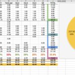 Samples Of Team Capacity Planning Excel Template Within Team Capacity Planning Excel Template For Personal Use