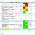 Samples Of Test Plan Template Excel Sheet In Test Plan Template Excel Sheet In Spreadsheet