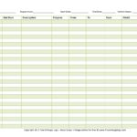 Samples Of UBER Mileage Spreadsheet Intended For UBER Mileage Spreadsheet Format