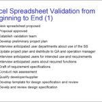 Samples Of Validation Of Excel Spreadsheets Gmp In Validation Of Excel Spreadsheets Gmp Format