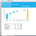 Samples Of Waterfall Chart Excel Template In Waterfall Chart Excel Template In Workshhet