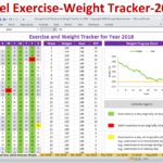 Samples Of Weight Loss Excel Template Throughout Weight Loss Excel Template For Free