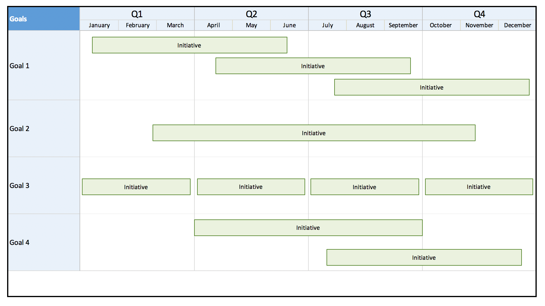 Simple Agile Roadmap Template Excel Intended For Agile Roadmap Template Excel Letter