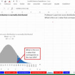 Simple Bell Curve Excel Template With Bell Curve Excel Template Letters