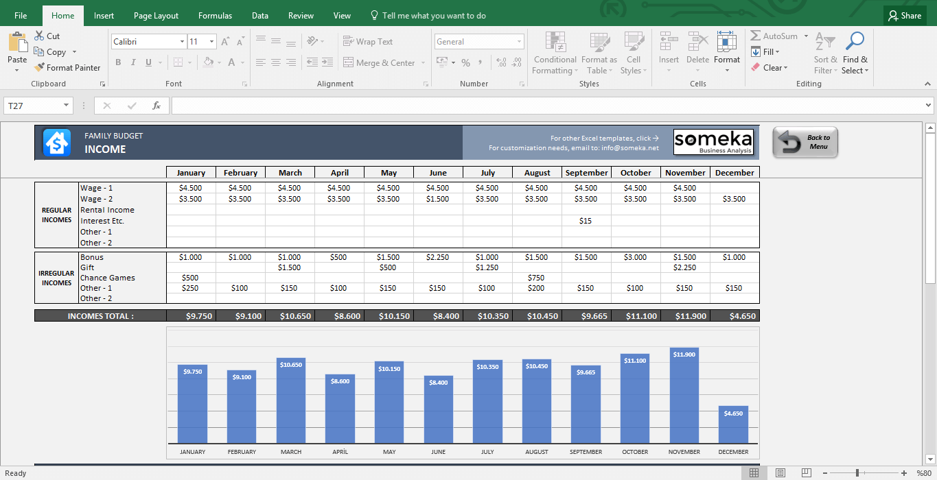 Simple Budget Format In Excel For Budget Format In Excel Xlsx