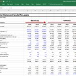 Simple Business Financial Statement Excel Template With Business Financial Statement Excel Template Xls
