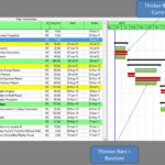 Simple Compare Two Excel Spreadsheets And Compare Two Excel Spreadsheets In Workshhet