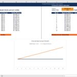 Simple Compound Interest Excel Template To Compound Interest Excel Template In Workshhet