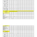 Simple Daily Progress Report Format Excel Construction With Daily Progress Report Format Excel Construction Sheet