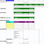 Simple Daily Sales Report Format In Excel Within Daily Sales Report Format In Excel Example