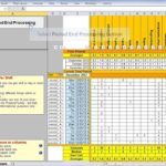 Simple Employee Performance Scorecard Template Excel To Employee Performance Scorecard Template Excel Sample