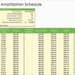 Simple Excel Amortization Template Inside Excel Amortization Template Example