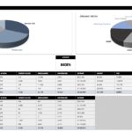 Simple Excel Manufacturing Dashboard Templates With Excel Manufacturing Dashboard Templates Download