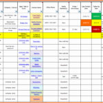 Simple Excel Project Management Spreadsheet Intended For Excel Project Management Spreadsheet Free Download