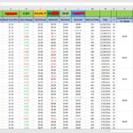 Simple Excel Spreadsheet Help Within Excel Spreadsheet Help Download