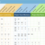 Simple Excel Spreadsheet Project Management In Excel Spreadsheet Project Management Sheet