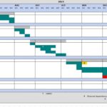 Simple Excel Timeline Template In Excel Timeline Template Printable
