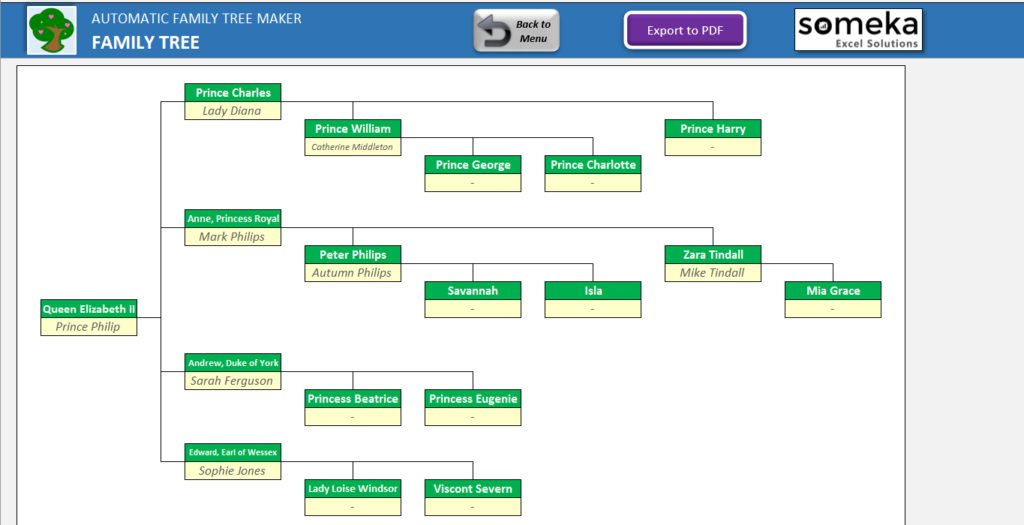 Simple Family Tree Template Excel in Family Tree Template Excel xlsx ...