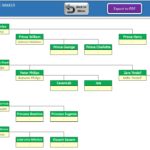 Simple Family Tree Template Excel In Family Tree Template Excel Xlsx