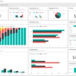 Simple Free Excel Sales Dashboard Templates Within Free Excel Sales Dashboard Templates Examples