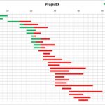 Simple Gantt Chart In Excel 2010 Template For Gantt Chart In Excel 2010 Template Xlsx