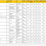 Simple Grant Tracking Spreadsheet Excel Throughout Grant Tracking Spreadsheet Excel In Spreadsheet