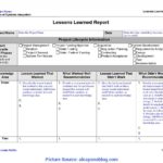 Simple Lessons Learned Template Excel In Lessons Learned Template Excel Samples