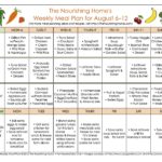 Simple Meal Plan Template Excel To Meal Plan Template Excel Free Download