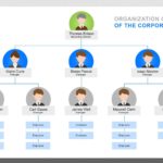 Simple Microsoft Excel Organizational Chart Template Inside Microsoft Excel Organizational Chart Template Templates