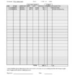 Simple Mileage Log Template Excel With Mileage Log Template Excel For Google Spreadsheet