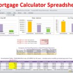 Simple Mortgage Calculator Excel Template Intended For Mortgage Calculator Excel Template Letter