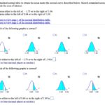 Simple Normal Distribution Curve Excel Template To Normal Distribution Curve Excel Template In Spreadsheet