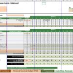 Simple Pro Forma Cash Flow Template Excel Throughout Pro Forma Cash Flow Template Excel Sample