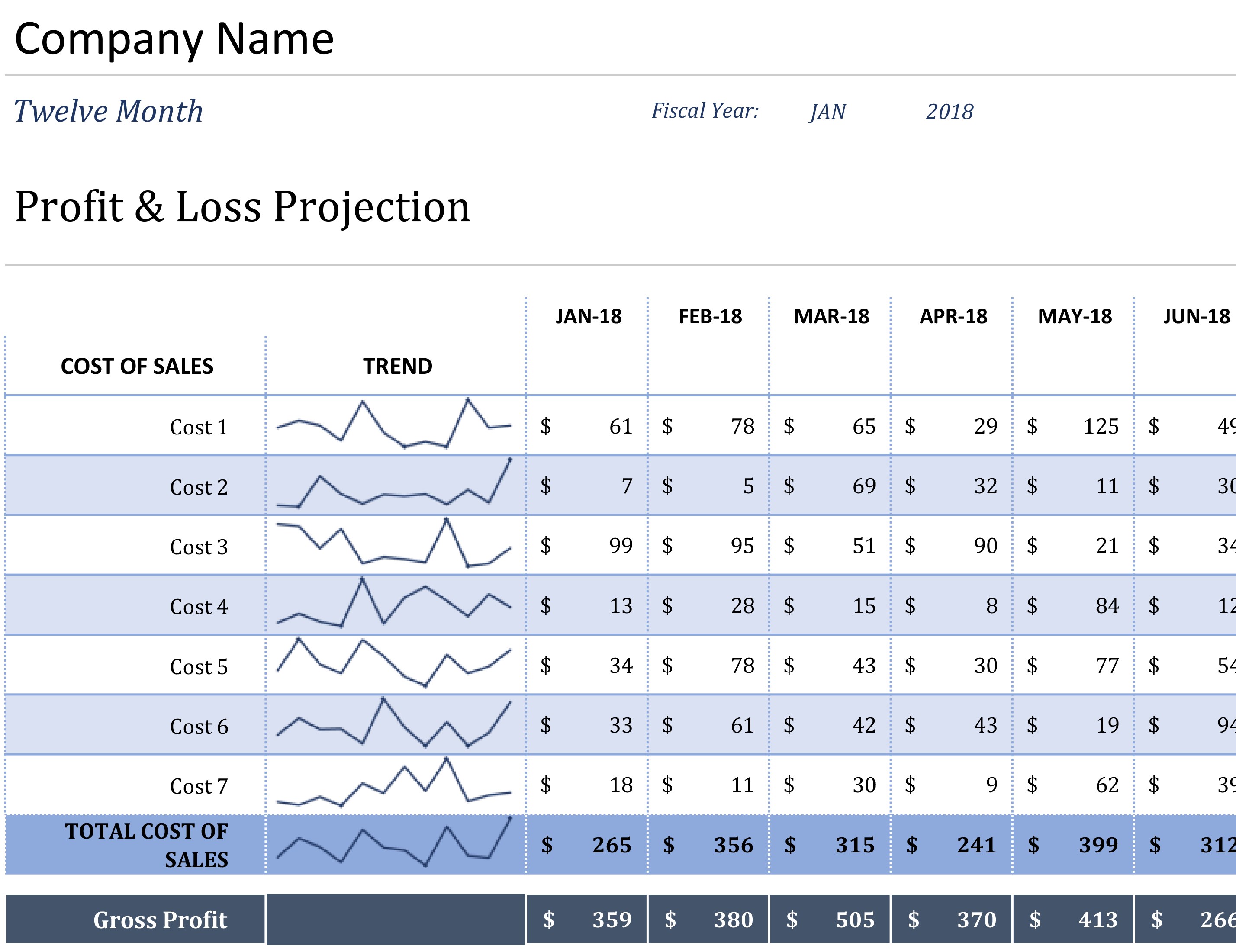 Simple Profit And Loss Template Excel Inside Profit And Loss Template Excel Examples