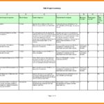 Simple Project Implementation Plan Template Excel For Project Implementation Plan Template Excel In Workshhet