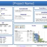 Simple Project Status Report Template Excel Download Filetype Xls For Project Status Report Template Excel Download Filetype Xls Form