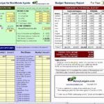 Simple Real Estate Agent Budget Template Excel Intended For Real Estate Agent Budget Template Excel For Google Spreadsheet