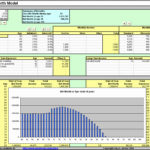 Simple Retirement Excel Spreadsheet For Retirement Excel Spreadsheet Letters
