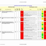 Simple Risk Assessment Template Excel To Risk Assessment Template Excel Form