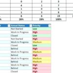Simple Risk Management Plan Template Excel Within Risk Management Plan Template Excel Samples