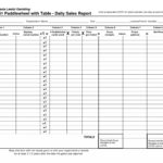 Simple Sale Report Template Excel Inside Sale Report Template Excel Template