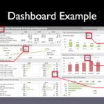 Simple Sample Excel Dashboards Within Sample Excel Dashboards Download