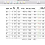 Simple Stock Cost Basis Spreadsheet Throughout Stock Cost Basis Spreadsheet Xlsx