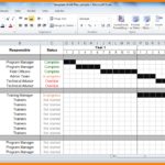 Simple Strategic Plan Template Excel With Strategic Plan Template Excel For Google Sheet